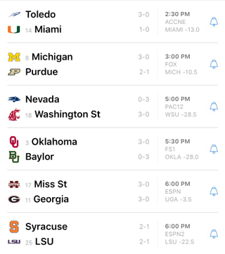 Illustration for article titled Saturday College Football Thread